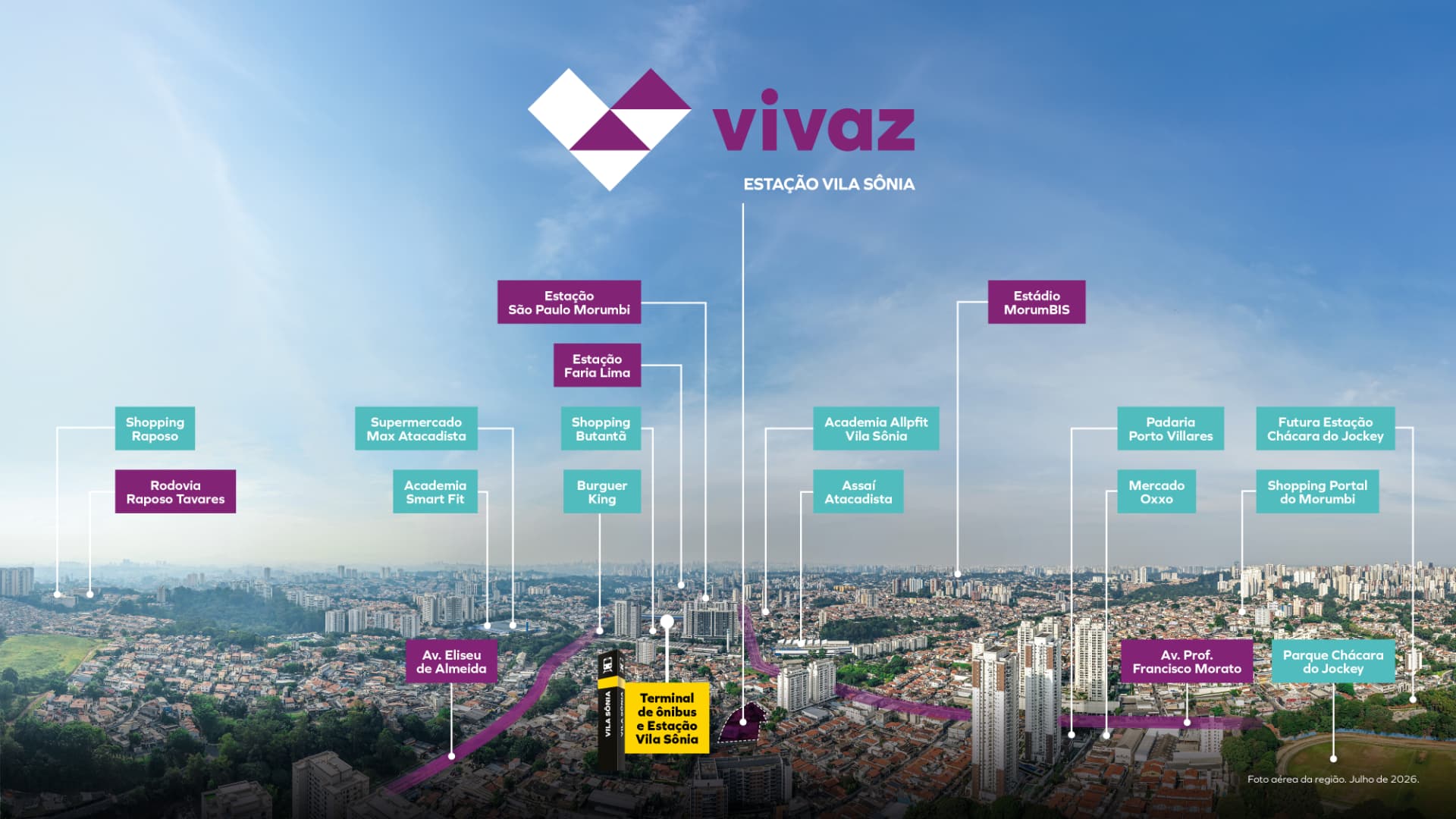 Foto aérea da região da Vila Sônia com indicações do terminal de ônibus, estações de metrô, shoppings e mercados.